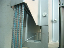 Check top of ram fixings, sheave, roller & hoist ropes for wear